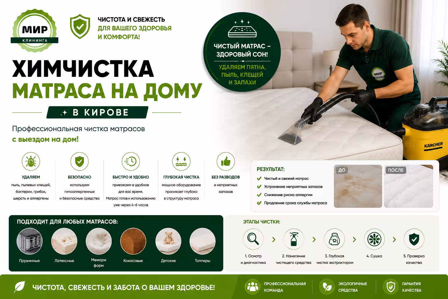 Химчистка матраса на дому в Кирове — Мир клининга