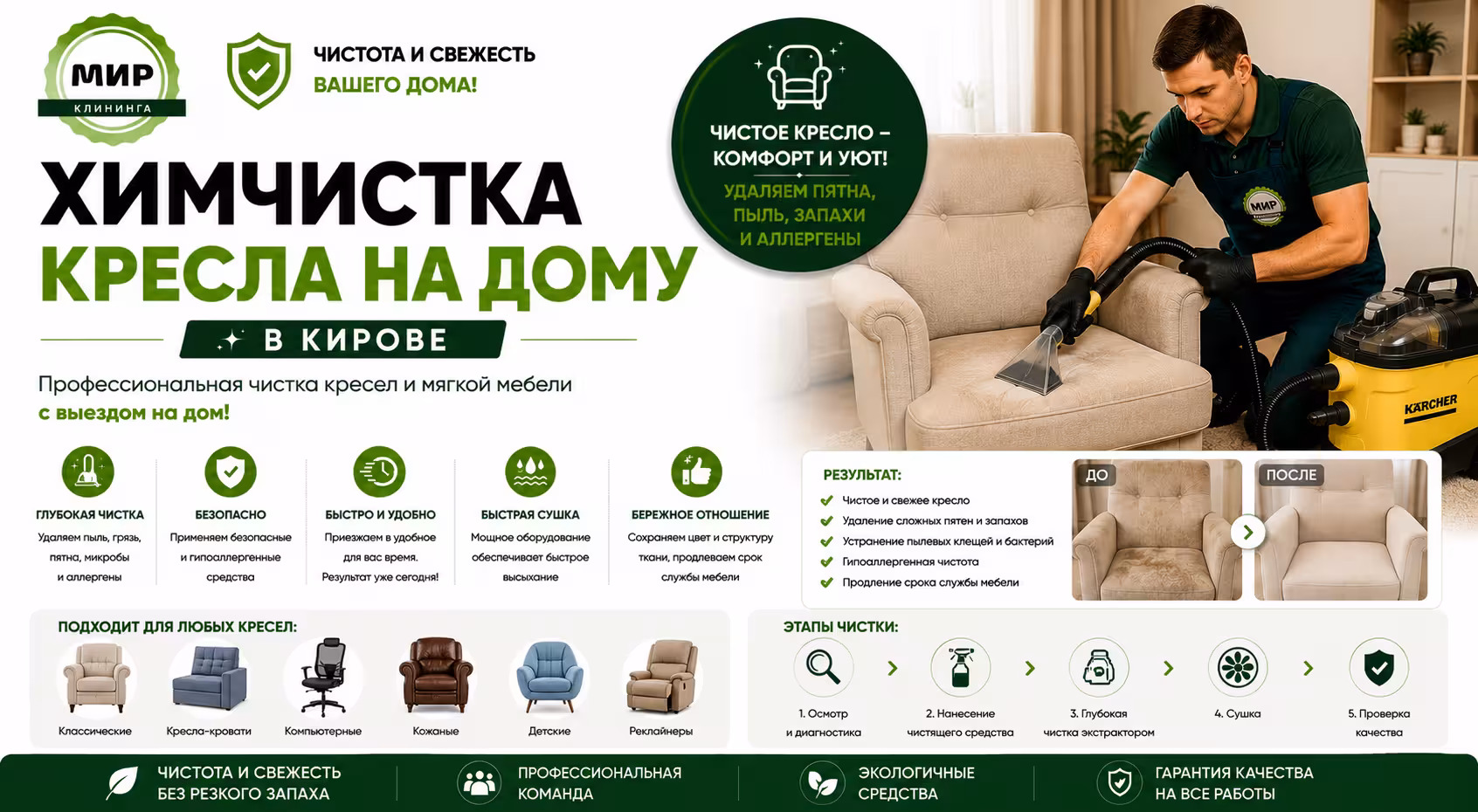 Химчистка кресла на дому в Кирове — Мир клининга