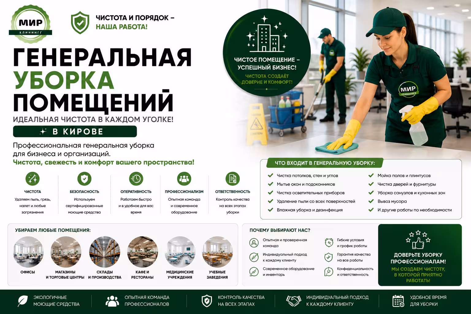 Уборка помещений в Кирове — Мир клининга